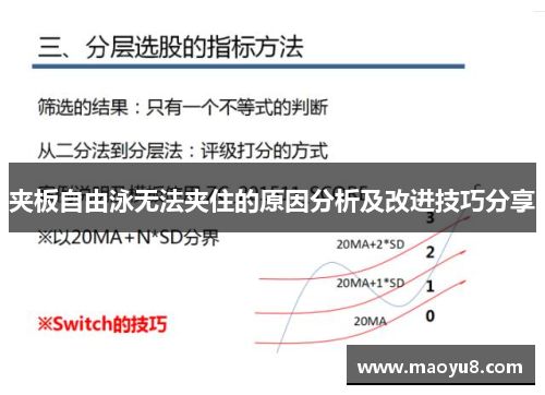 夹板自由泳无法夹住的原因分析及改进技巧分享